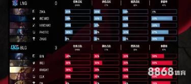 好体育 - 沙巴体育 历趣